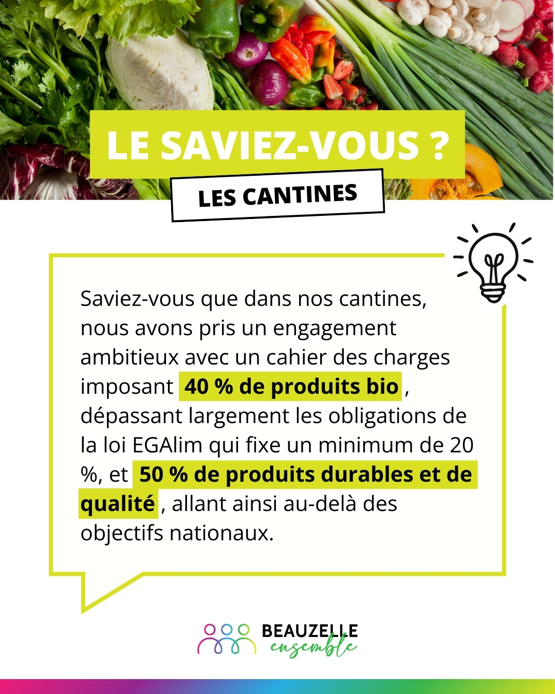 Le Saviez-vous : Plus de bio dans nos cantines